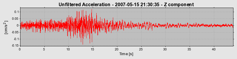 Plot-20160724-8962-1373upl-0