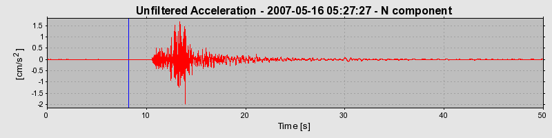 Plot-20160724-8962-q3ysmr-0