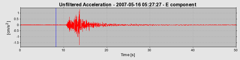 Plot-20160724-8962-1qi52g7-0