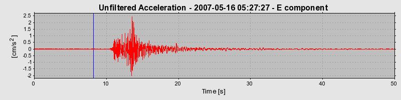 Plot-20160724-8962-1ui5s77-0