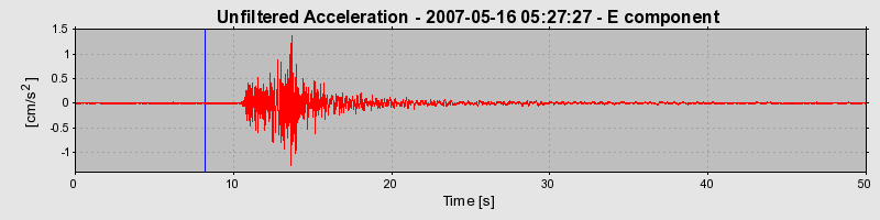 Plot-20160724-8962-mb3ptk-0