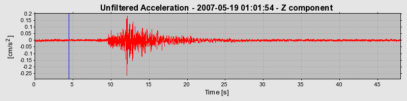 Plot-20160724-8962-1pcvqwe-0