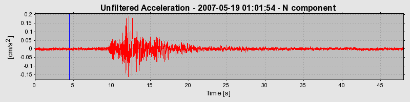 Plot-20160724-8962-1vbyori-0