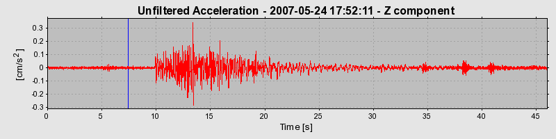 Plot-20160724-8962-1s3vvm8-0