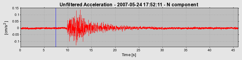 Plot-20160724-8962-oauot1-0