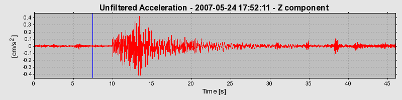 Plot-20160724-8962-1ttf5s2-0