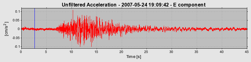 Plot-20160724-8962-8r34r0-0