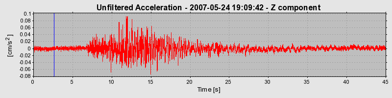 Plot-20160724-8962-17f450z-0