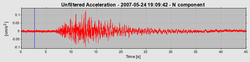 Plot-20160724-8962-4p4g4d-0