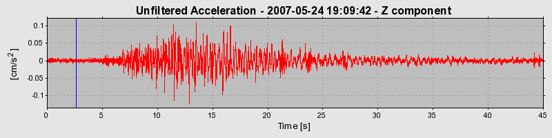 Plot-20160724-8962-1jvrniv-0