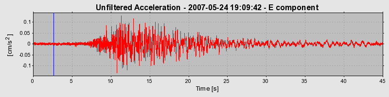 Plot-20160724-8962-6n221g-0