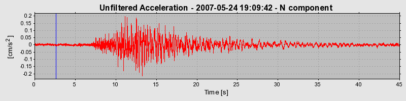 Plot-20160724-8962-zlts9d-0