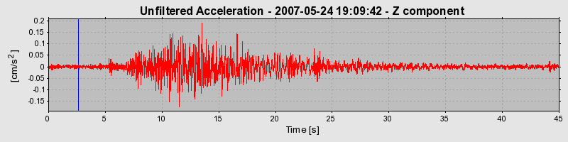 Plot-20160724-8962-g87pj9-0