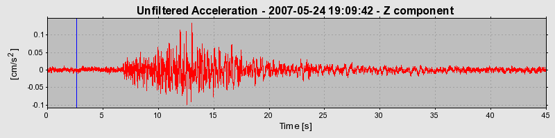 Plot-20160724-8962-mrz3pn-0