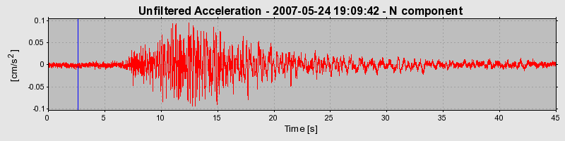 Plot-20160724-8962-y6hoc0-0