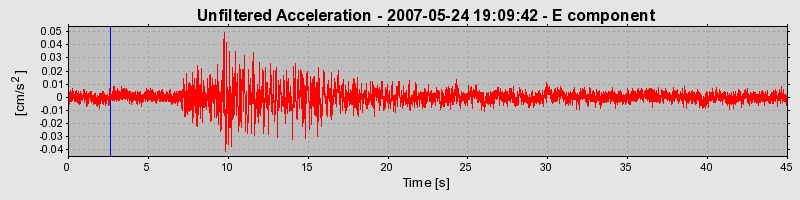 Plot-20160724-8962-pi5xxd-0