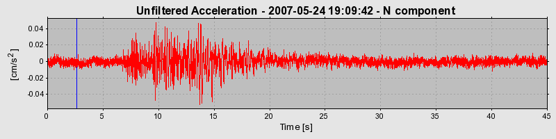 Plot-20160724-8962-1eccslw-0