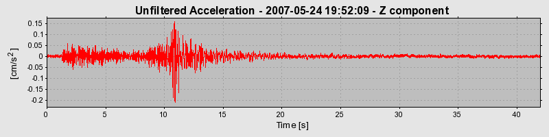 Plot-20150622-5019-1pkvw73-0