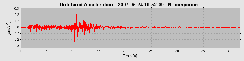 Plot-20150622-5019-1tat40a-0
