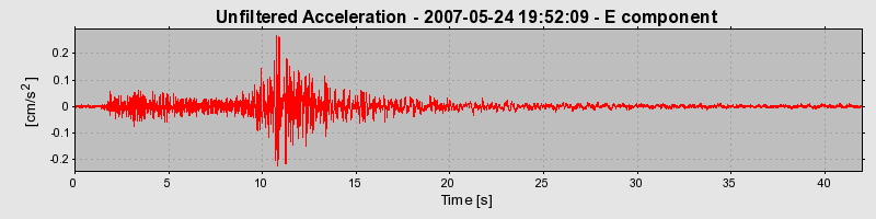 Plot-20150622-5019-cmr39z-0