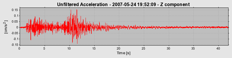 Plot-20150622-5019-3pjueg-0