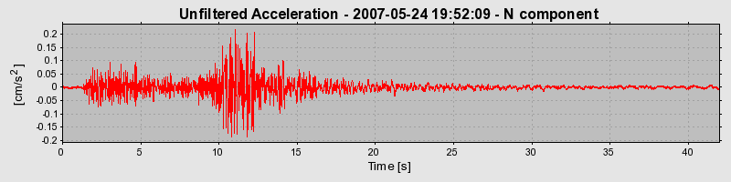 Plot-20150622-5019-1980meq-0