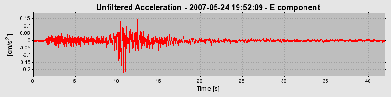 Plot-20150622-5019-7dzw3n-0