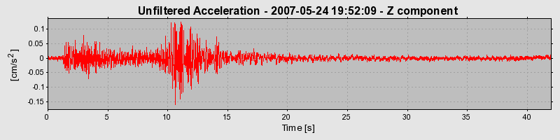 Plot-20150622-5019-uyvyvw-0