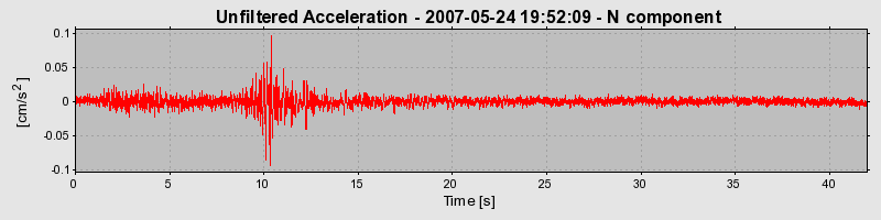 Plot-20150622-5019-15c1a7i-0