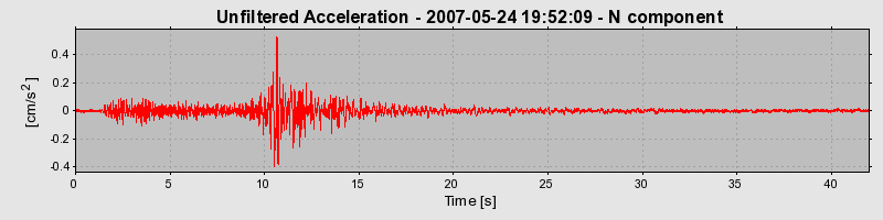 Plot-20150622-5019-kftq2y-0