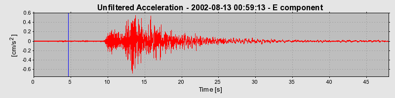 Plot-20160709-29248-wrhq56-0