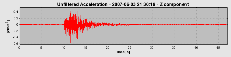 Plot-20160724-8962-g6480c-0