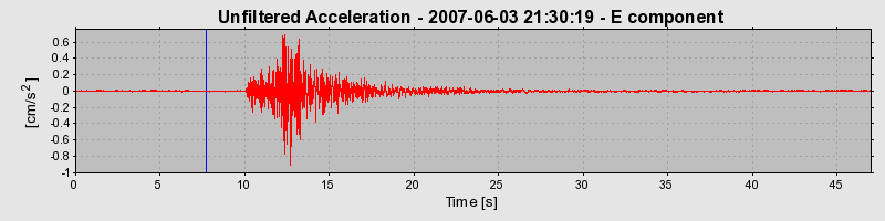 Plot-20160724-8962-o0787u-0