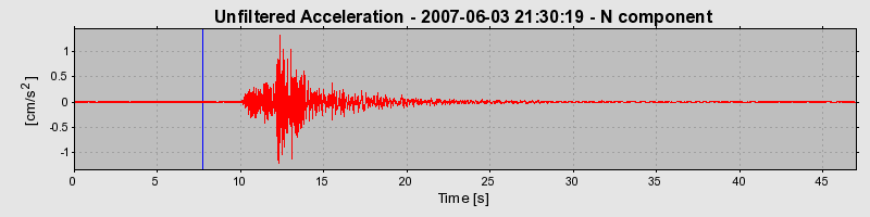 Plot-20160724-8962-72216n-0