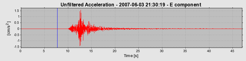 Plot-20160724-8962-13cgq2h-0