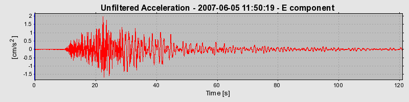 Plot-20160724-8962-1ucnjw7-0