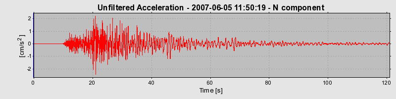 Plot-20160724-8962-6yeh82-0