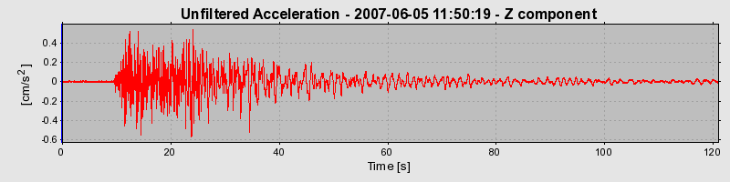 Plot-20160724-8962-tgxzxn-0