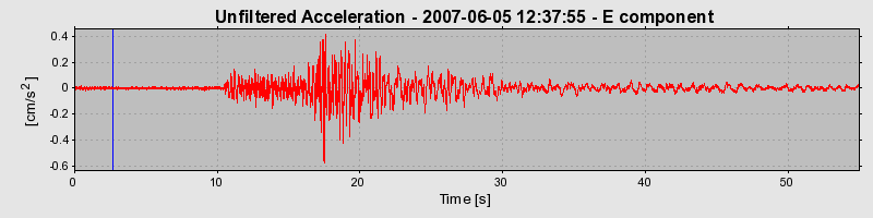 Plot-20160724-8962-g3di4r-0