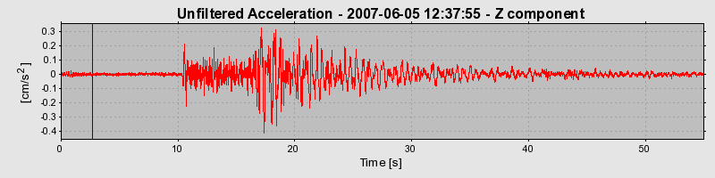 Plot-20160724-8962-8c817w-0