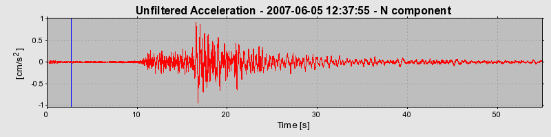 Plot-20160724-8962-1rvye05-0