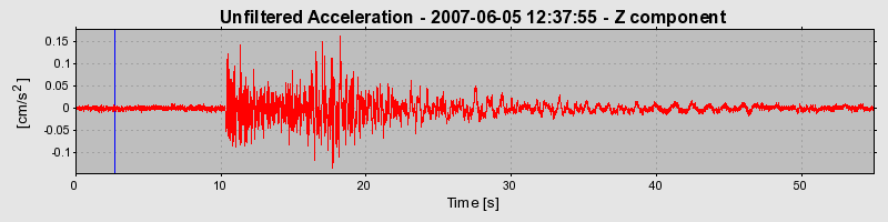 Plot-20160724-8962-311ezx-0