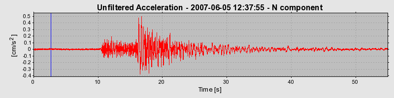 Plot-20160724-8962-2lh8en-0