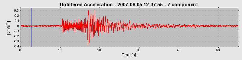 Plot-20160724-8962-qyrfpx-0