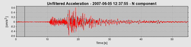 Plot-20160724-8962-1vyt0b5-0