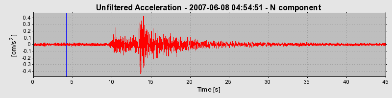 Plot-20160724-8962-k0lzxz-0