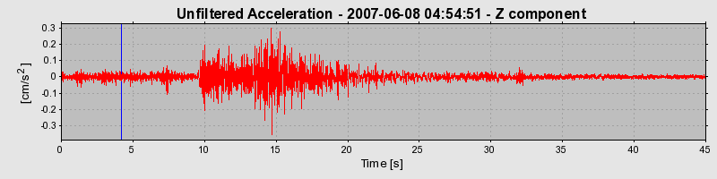 Plot-20160724-8962-tqtfbu-0