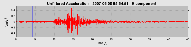 Plot-20160724-8962-172y7zz-0