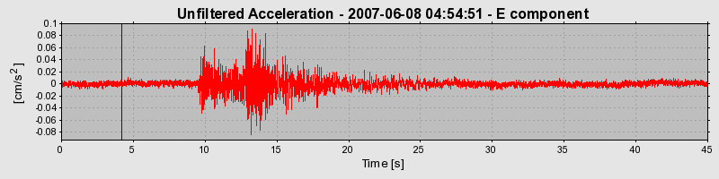 Plot-20160724-8962-11zwxp4-0