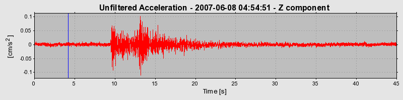 Plot-20160724-8962-1dk095f-0